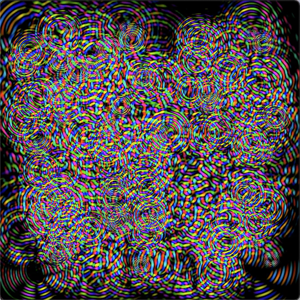 Planar Ring propagation